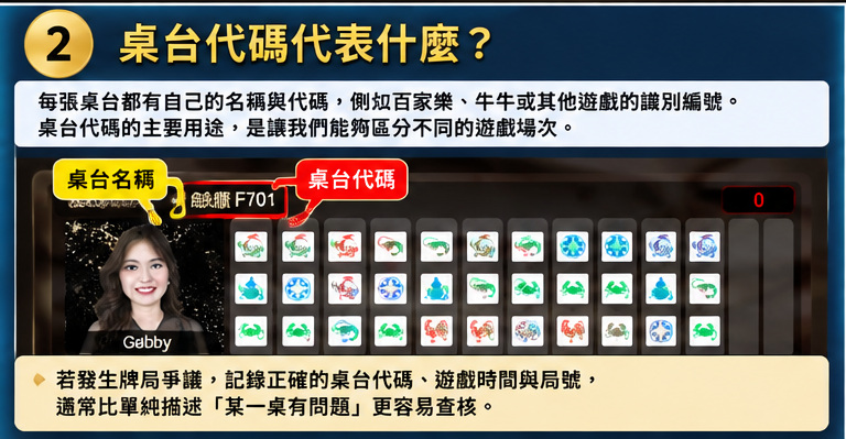 歐博真人