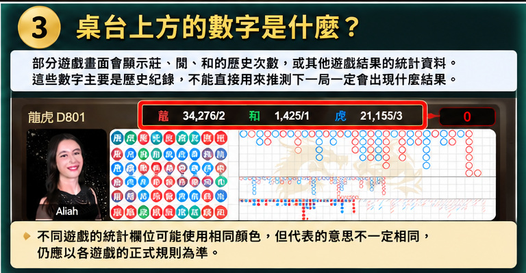歐博真人